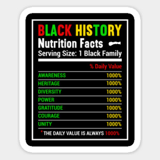 Black History Nutrition Facts Magnet