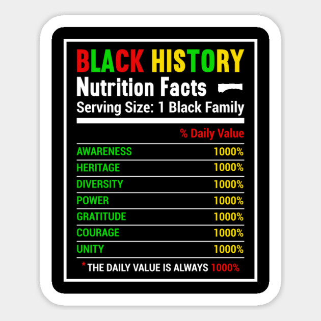 Black History Nutrition Facts Magnet by UrbanLifeApparel