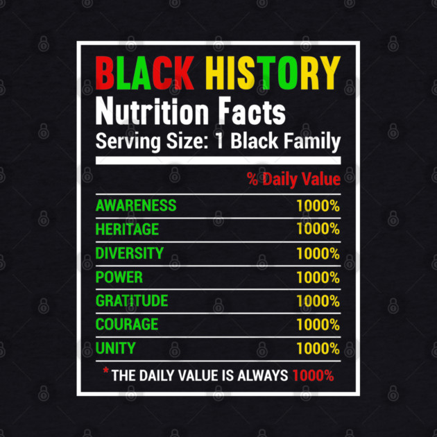 Black History Nutrition Facts by UrbanLifeApparel