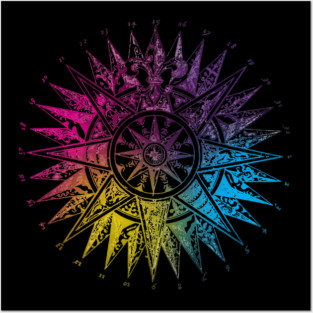 Old Compass Posters and Art