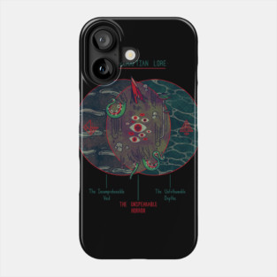 Lovecraft Venn Diagram Phone Case
