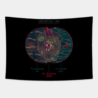 Lovecraft Venn Diagram Tapestry