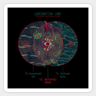 Lovecraft Venn Diagram Sticker