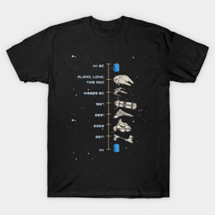 Spaceship Shirt| Funny Space Shirts|Astronomy Tee Shirts T-Shirt