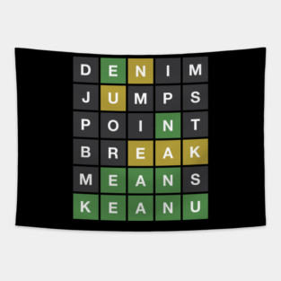 Wordle Reeves Tapestry