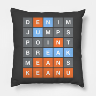 Wordle Reeves (Colorblind) Pillow