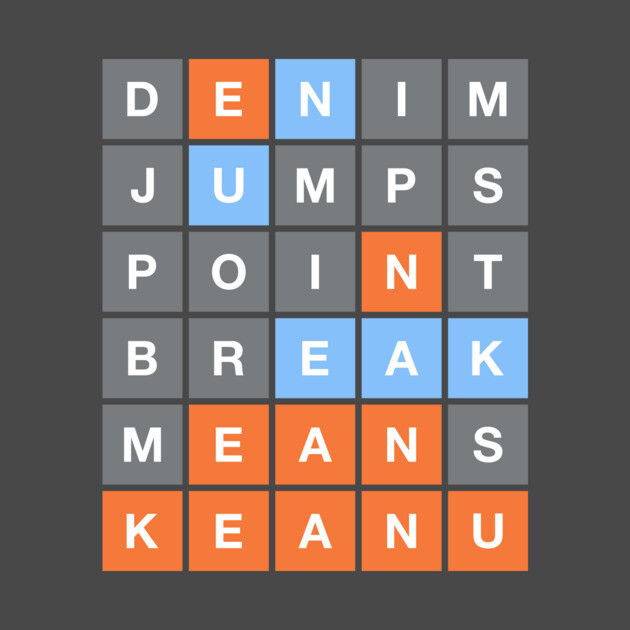 Wordle Reeves (Colorblind) by 12&amp;24