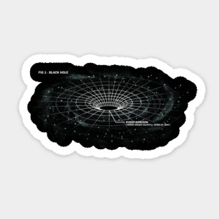 Black Hole Sticker