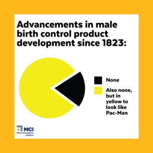 Male Birth Control Pac-Man Meme T-Shirt