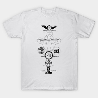 The Origins of Alchemy T-Shirt