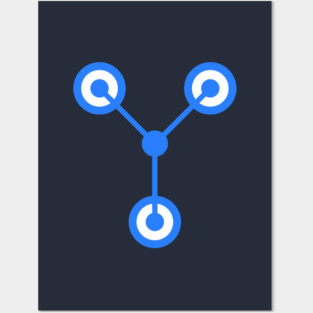 Flux Capacitor Posters and Art