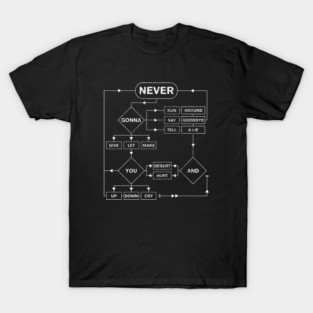 Retro Rick Roll Music Lover Funny Flowchart Internet Meme T-Shirt