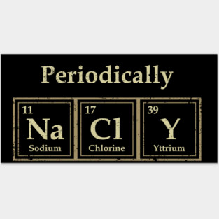 Periodically Salty Posters and Art