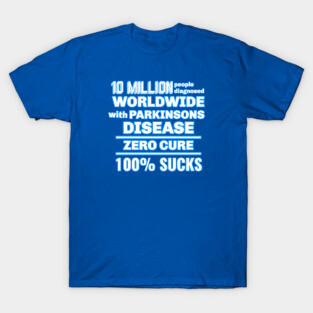 1OMil people have Parkinsons Disease, no cure, 100% sucks T-Shirt