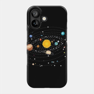 Planets of Solar System Phone Case