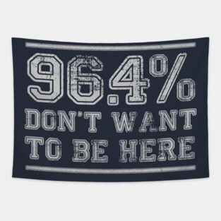 96.4% Don't want to be here Tapestry