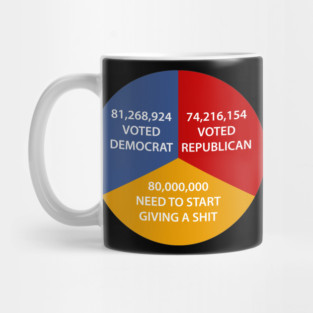 Voting Mug