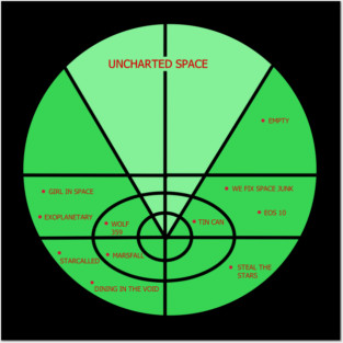 Audio Drama Space Map Posters and Art