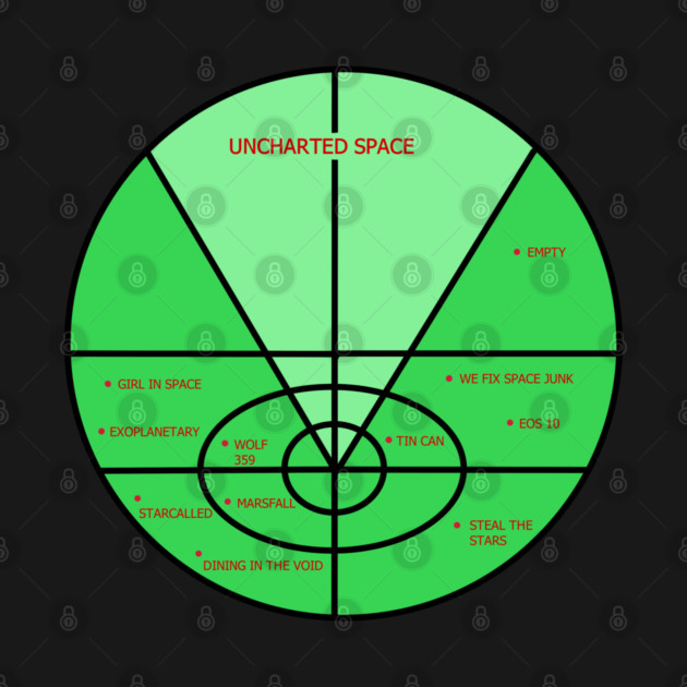 Audio Drama Space Map by Twintertainment