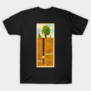 The Oak Island Money Pit T-Shirt