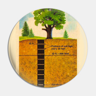 The Oak Island Money Pit Pin