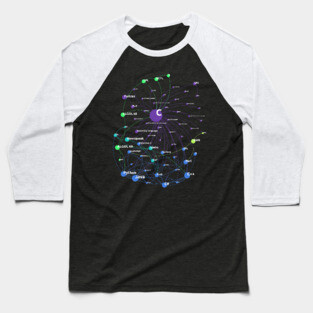 C Programming Language Influence Network Baseball T-Shirt