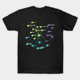 Rust Programming Language Influence Network T-Shirt