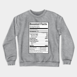 Boosted Facts Crewneck Sweatshirt