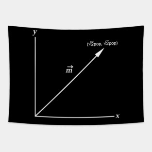 ||m|| = 2pop (White) Tapestry