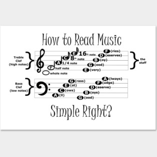 Reading Music Posters and Art