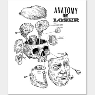 Anatomy Of A Loser Posters and Art