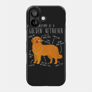 Golden Retriever Anatomy Phone Case
