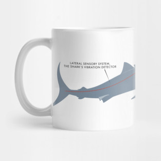 Jaws — Brody's Book Mug
