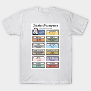 Jukebox Shakespeare T-Shirt