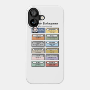 Jukebox Shakespeare Phone Case