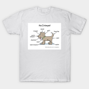 the Interpet T-Shirt