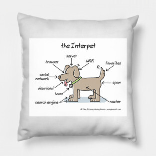 the Interpet Pillow