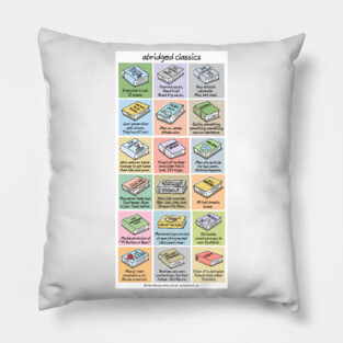 abridged classics (composite) Pillow
