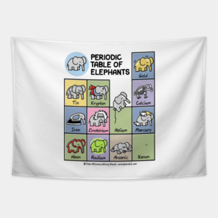 Periodic Table of Elephants Tapestry