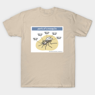 Parts of a mosquito T-Shirt