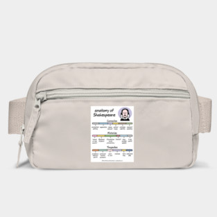 anatomy of Shakespeare Bag