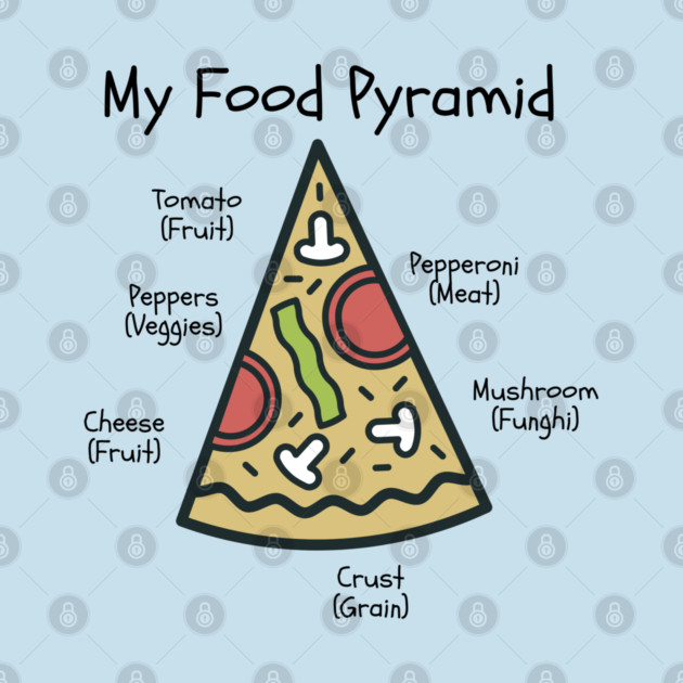 My Food Pyramid by Litehouse Tees
