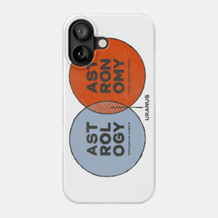 Space Venn Dia-slam! Phone Case