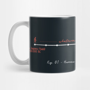 Human History Timeline Summary Mug