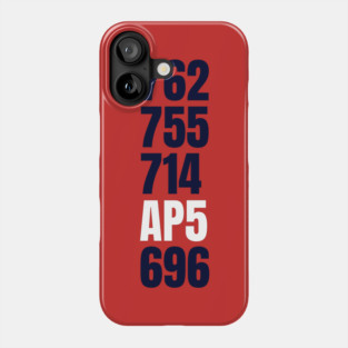 All-Time HR Leaders Phone Case