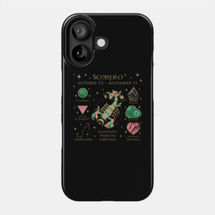 Crystal Zodiac Scorpio Collage Phone Case