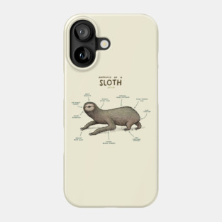 Anatomy of a Sloth Phone Case