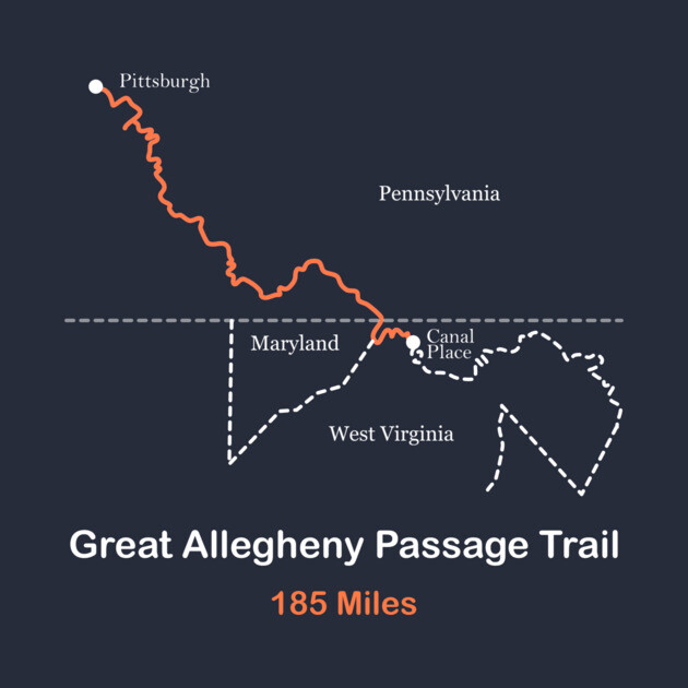 Washington Dc Allegheny Passage Bike Trail Great Allegheny Passage