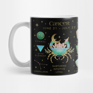 Crystal Zodiac Cancer Collage Mug