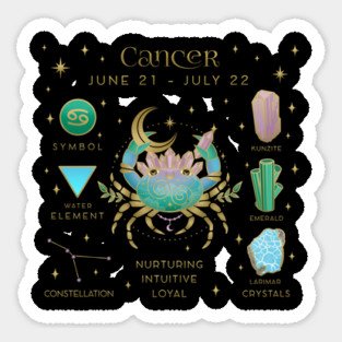 Crystal Zodiac Cancer Collage Sticker
